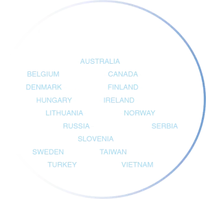 Saber Pumps international markets and countries served worldwide